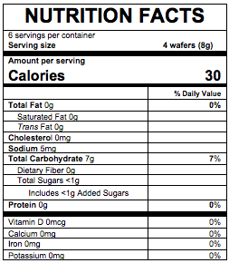 Nutrition Facts Teethers